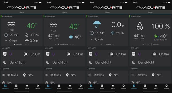 acurite weather station software download